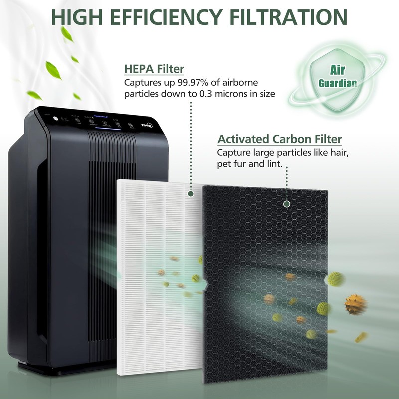 116130 HEPA Replacement Filter H 116130 for Winix 5500-2 Plasmawave
