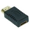 Electrónica REY HDMI Male to Mini HDMI Female Extension Adapter