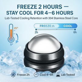 Flyfan Cold Massage Roller Ball - Stocking Stuffers Gifts for Men Women Teens Boys，Stays Cold for 6 Hours,Sports Fitness Relaxations Gift,Rapidly Relieve Muscle Pain and Tension
