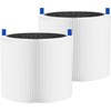HOSECES 2Pack MINI Max Filter Replacement Compatible with BLUEAIR Blue