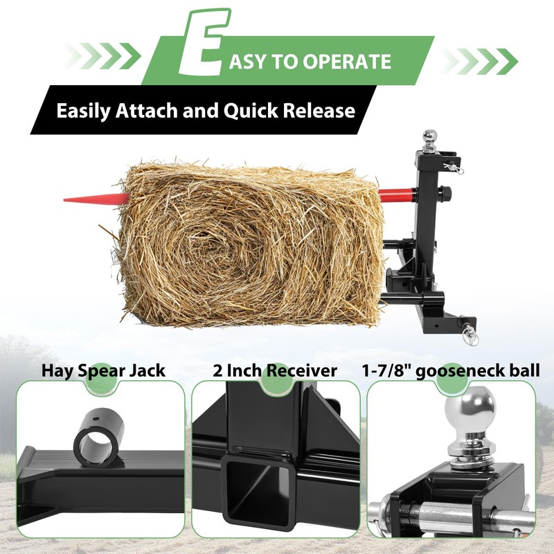 Wutist 3 Point Hitch Adapter Compatible with All Category 1