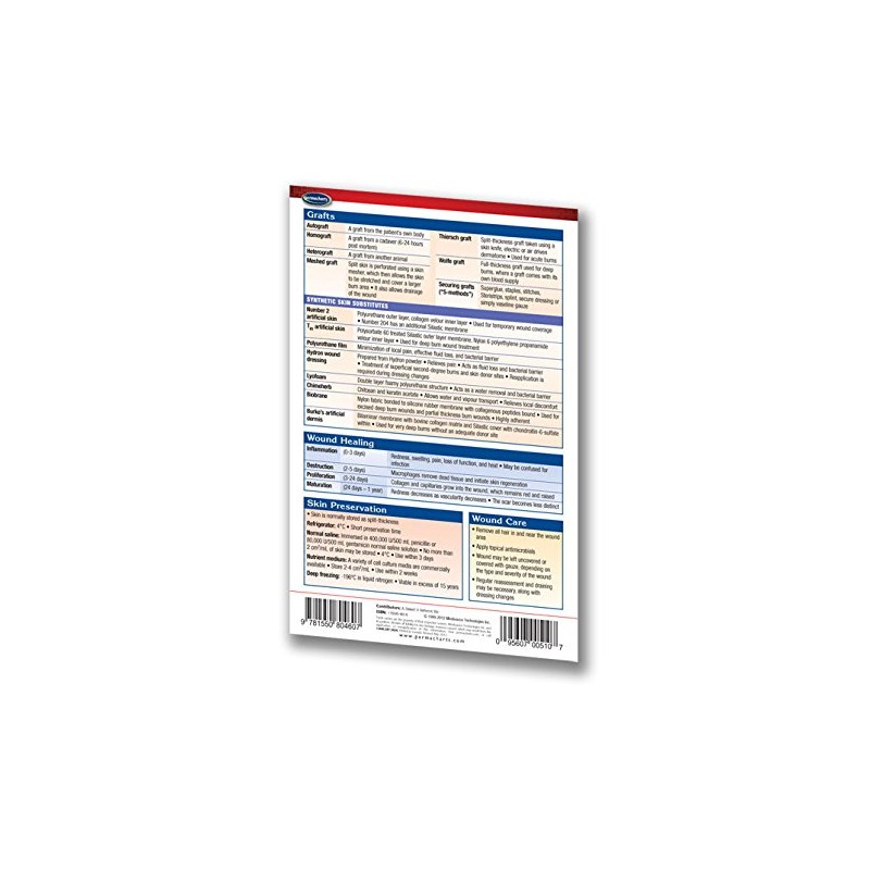 Burn Treatment Guide Pocket Chart - Medical Quick Reference Guide