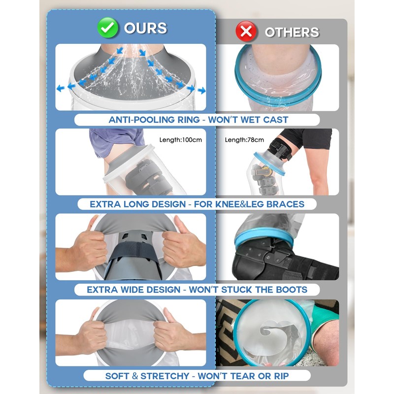 Waterproof Extra Wide Full Leg Cast Cover for Shower after