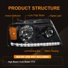DimFlux LED Headlight Assembly for 2004-2008 Ford F150/2006-2008 Lincoln Mark