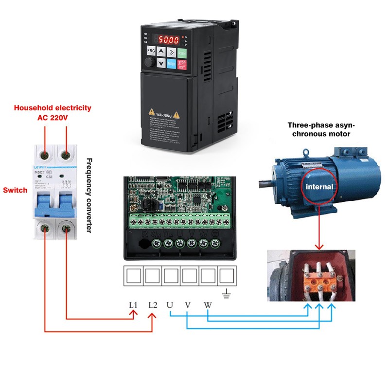 Frequency Converter, VFD Variable Frequency Drive, 220V 1.5KW 1 Phase