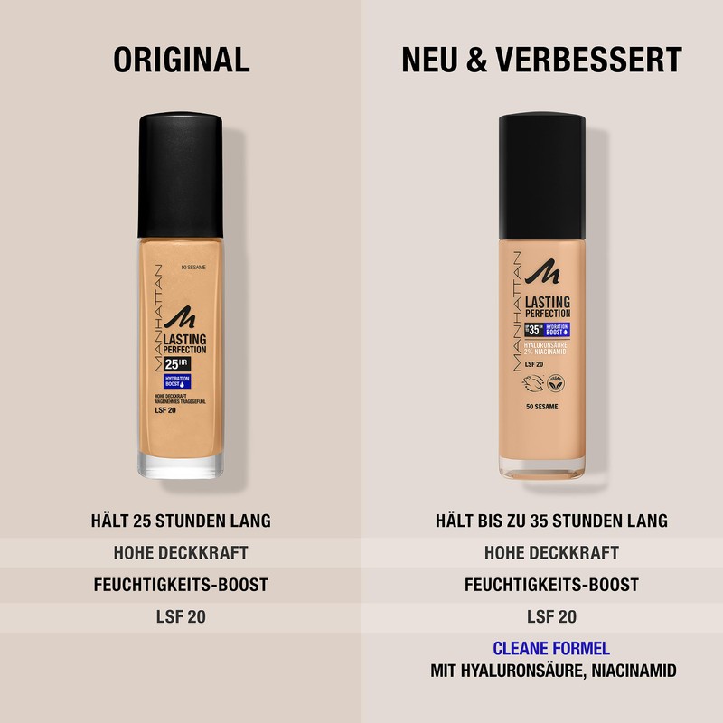 Manhattan Lasting Perfection 35 HR Ultra Long Lasting Liquid Makeup