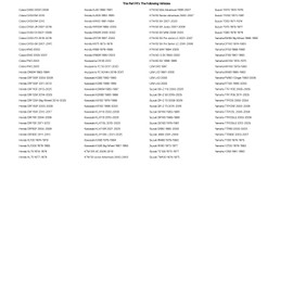 Tusk CRF/TTR/KLX/DRZ 110 Pit Bike Aluminum 7/8" Handlebar Black For Yamaha RT100 1990-2000