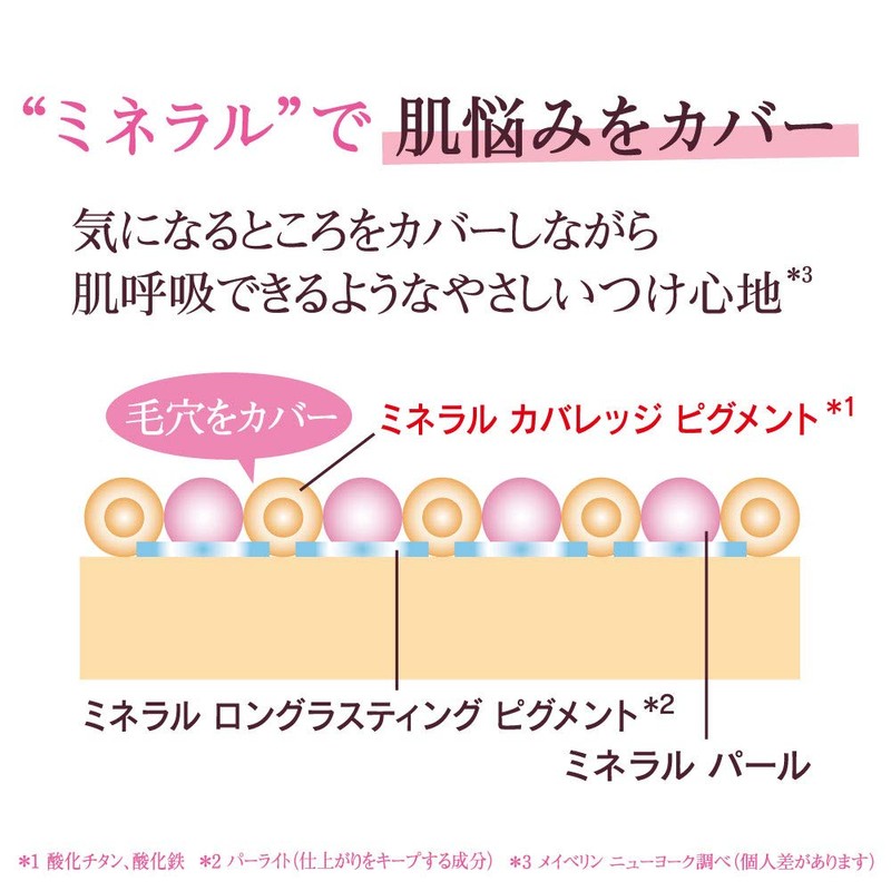 Maybelline Foundation SP Mineral Liquid Long Keep OC2 Ochre 2