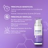 Benzacare Microbiom Equalizer 50ml Lotion