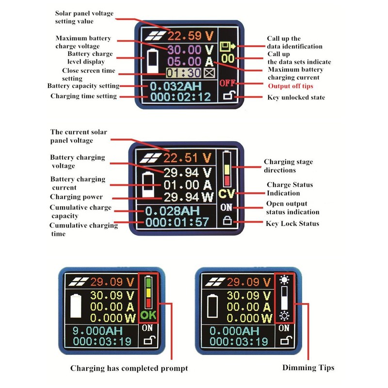 Nadalan LCD MPPT Solar Regulator Charge Controller 24/36/48/60/72V Boost MPT-7210A
