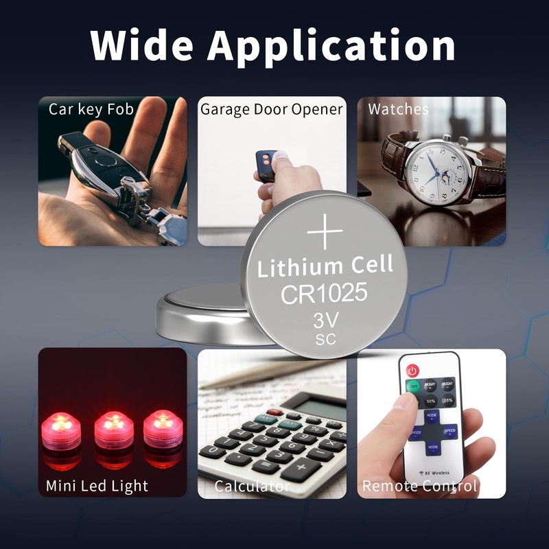 PKCELL 5-Pack CR1025 Lithium Battery 3V CR 1025 Battery, 5-Year