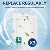 C545 Replacement Filter S for Winix c545 Air Purifier, Replace