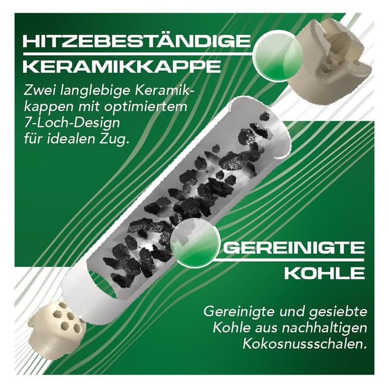 Purize® Activated Carbon Filter Regular 9 mm