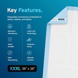 50 x AYDMED Incontinence Underpads 36" x 36" with Adhesive Strips | XXXL Bed Pads Disposable Adult | Max Absorbency Chux Pads for Adults, Children & Babies | Incontinence Bed Pads & Pee Pads