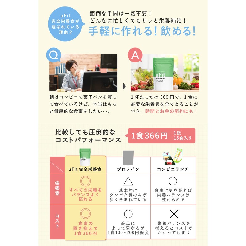 uFit 完全栄養食 大容量（15食入） ドリンクタイプ 完全食 乳酸菌100億個 食物繊維 高たんぱく質 プロテイン 低糖質