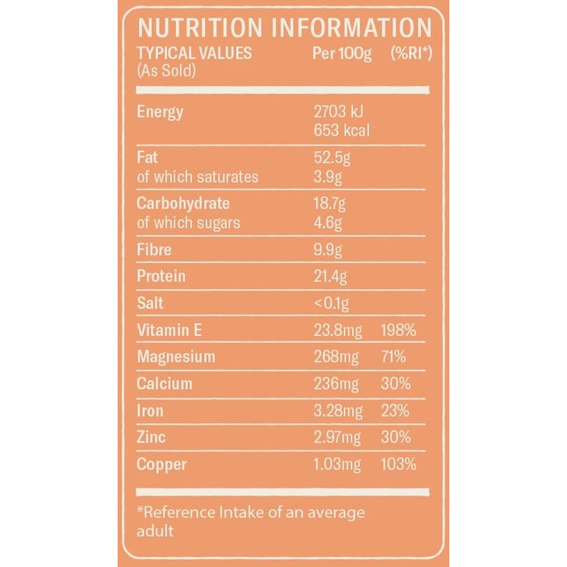 Everyday Superfood Almond Flour 190 grams, Ground Blanched Almonds, Keto