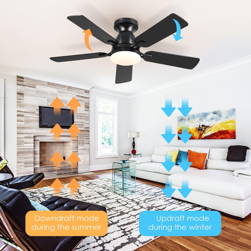 Mpayel Ceiling Fans with Lights- 46" Low Profile Indoor Ceiling