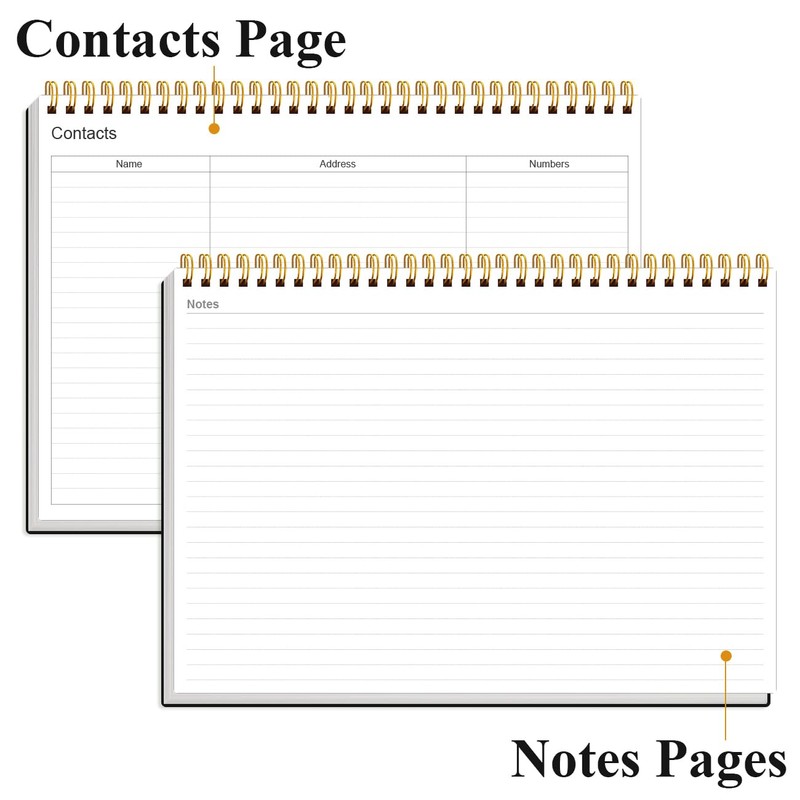 Weekly Productivity Planner - 8" x 11" Dashboard Desk Pad/Planner,