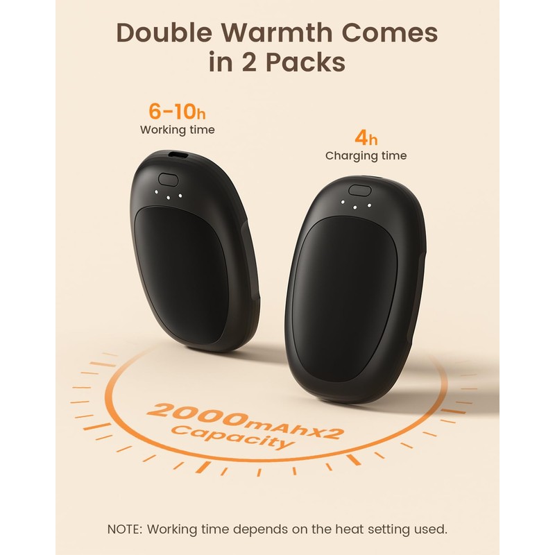 gabless Hand Warmers Rechargeable 2 Pack, AI Electric Handwarmers Fast