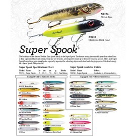 Heddon Super Spook Topwater Fishing Lure for Saltwater and Freshwater, Red Head Holo, Super Spook (7/8 oz)