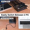 8K HDMI KVM Switch 2 Monitors 2 Computers 8K@60Hz 4K@144Hz,