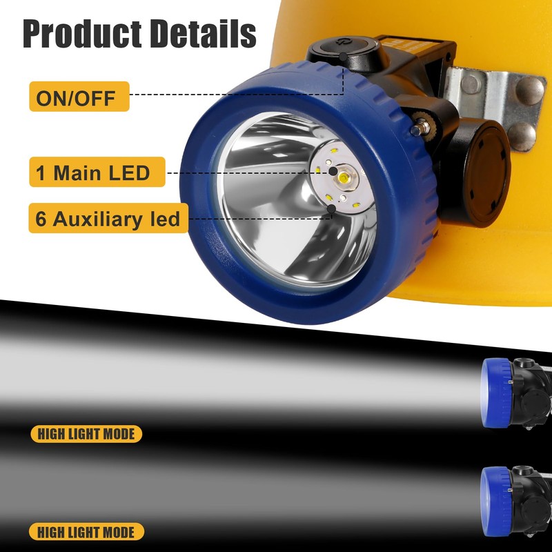 Lokilo Super Bright 1+6 LED Mining Headlamp,Rechargeable Waterproof Headlight with