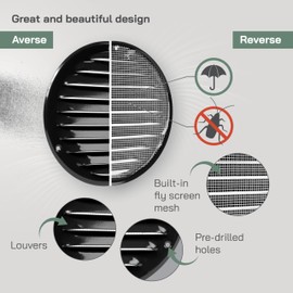 Vent Systems 5" Inch Black Soffit Vent Cover - Round Air Vent Louver - Grill Cover - Built-in Insect Screen - HVAC Vents for Bathroom, Home Office, Kitchen