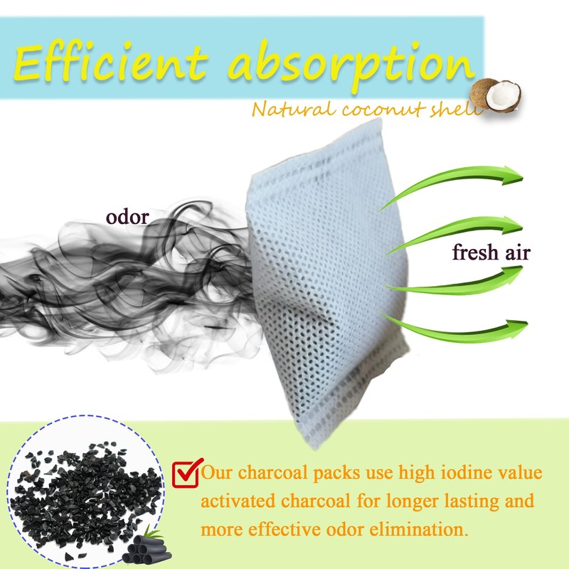 PurifyLogix Compost Bin Deodorizers Carbon Filters Compatible with Compost Genie