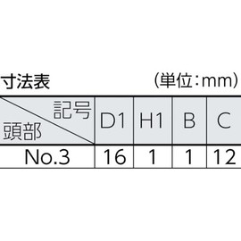 TRUSCO B53-0610 Cosmetic Screws, NO.3, White, M6 x 10, Pack of 10