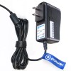 For Sangean AC Power Adapter Sangean WR1WL WR1BK WR1WH AM/FM Table Top Radio