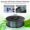 iBOSS PLA Plus (PLA+) 3D Printer Filament 1.75mm, High Toughness