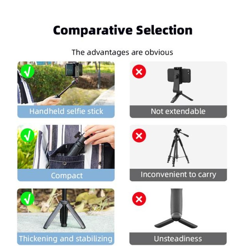 Desktop Camera Tripod Cell Phone Selfie Stick Aluminum Alloy Extendable