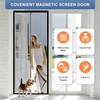 METAONLY Magnetic Screen Door Mesh, Works for Patio, Sliding Door,