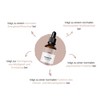 Vitamin B12 Drops - 250 μg per Daily Dose -