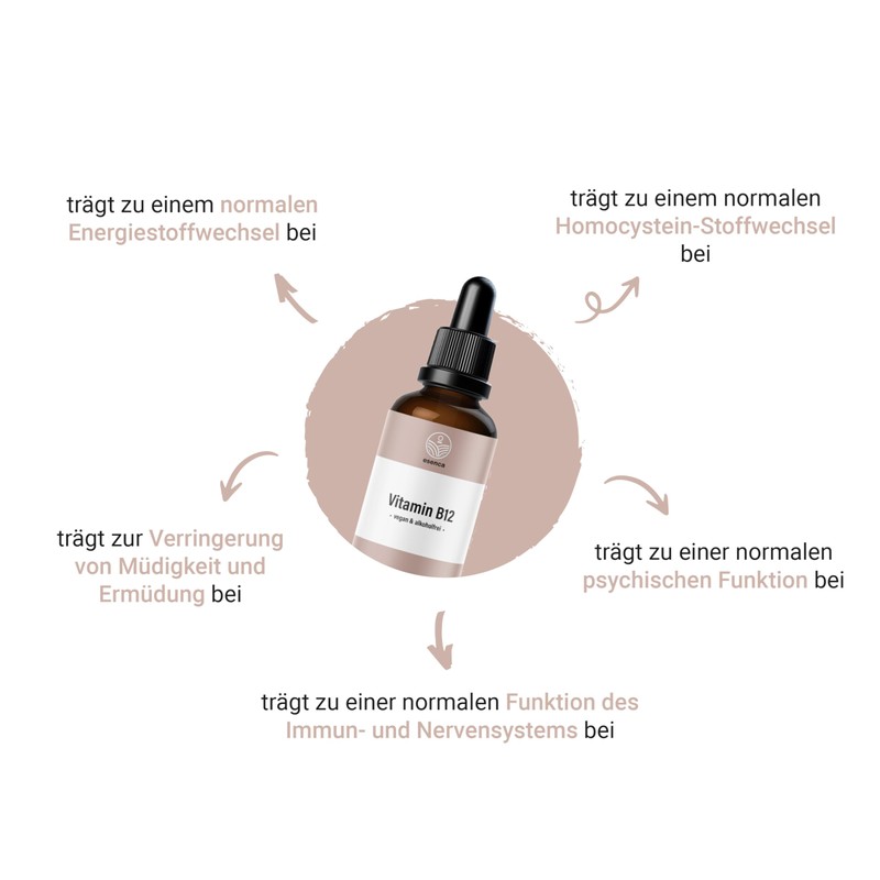 Vitamin B12 Drops - 250 μg per Daily Dose -