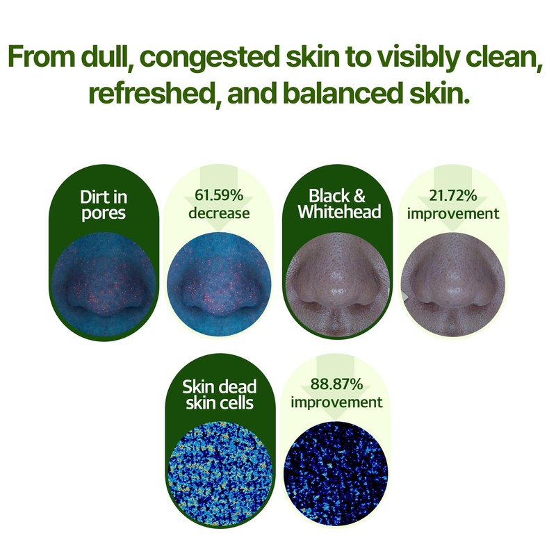 Blueberry Pore Deep Cleansing Balm, 2.7 fl oz (80 ml),
