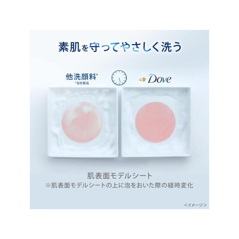 Dove Beauty Moisture Creamy Dry Moisturizing Foaming Facial Cleanser Refill