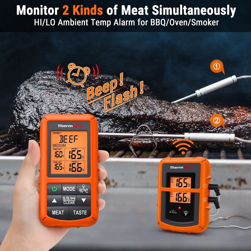 ThermoPro TP20 500FT Wireless Meat Thermometer with Dual Meat Probe,