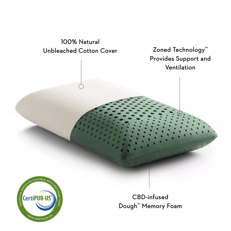 Malouf ZONED DOUGH BED PILLOW - Pillow - King
