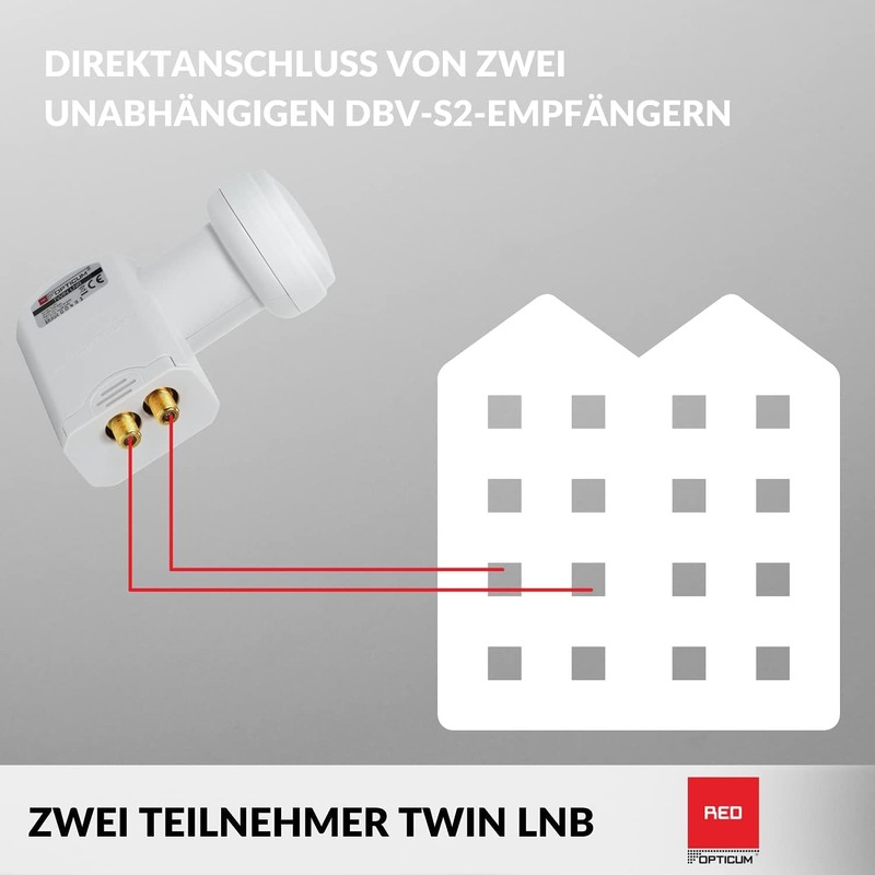 Opticum Twin LNB – LTP 04H – Gold Plated Contacts