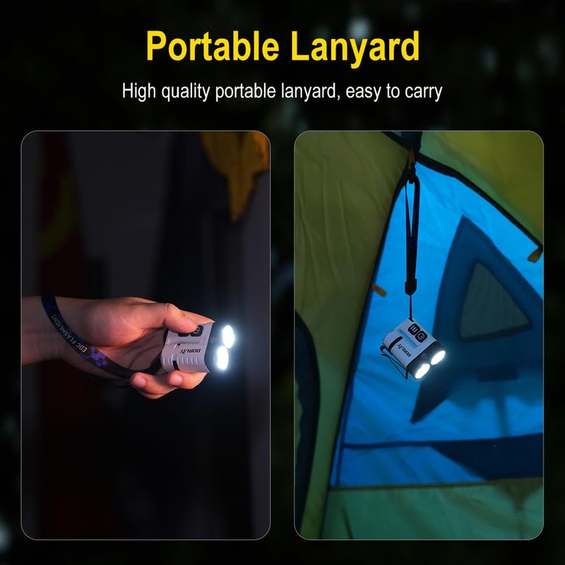 BORUIT U6 Small Flashlights Powerful, Super Bright Mini EDC Flashlight