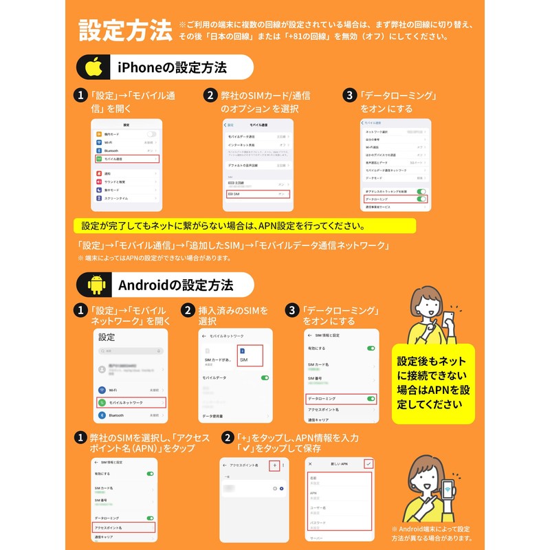Korean sim card: 6 days unlimited high-speed data (no slow