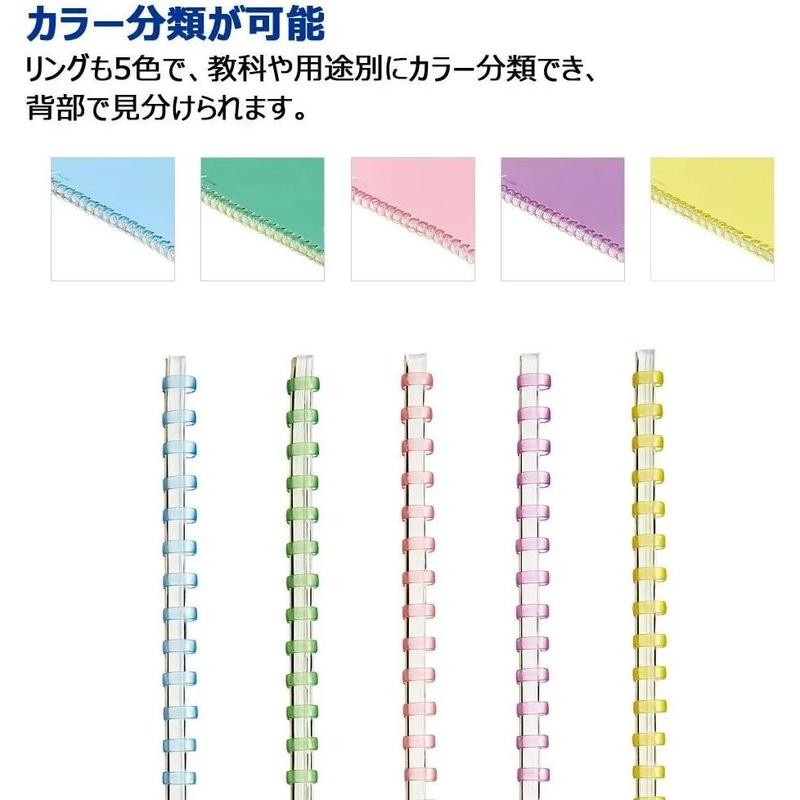Campus Soft Ring Notebook, Semi-B5, B 6mm Dot Ruled, 34