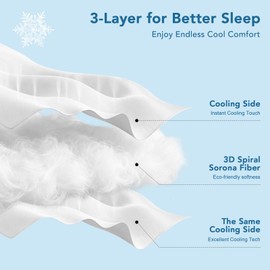 Revolutionary Cooling Comforter, King/Cal King Size, Ultra-Soft Cool Blanket for Hot Sleepers, All Season Q-Max>0.47 Breathable Lightweight Blanket, Natural Fiber Sorona® Comforter 106"x 90", White