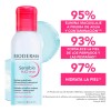 Sensibio H2o Eye Desmaquillante Bifásico Ojos 125ml Bioderma