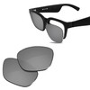 Glintbay 100% Precise-Fit Replacement Sunglass Lenses for Bose Alto S/M