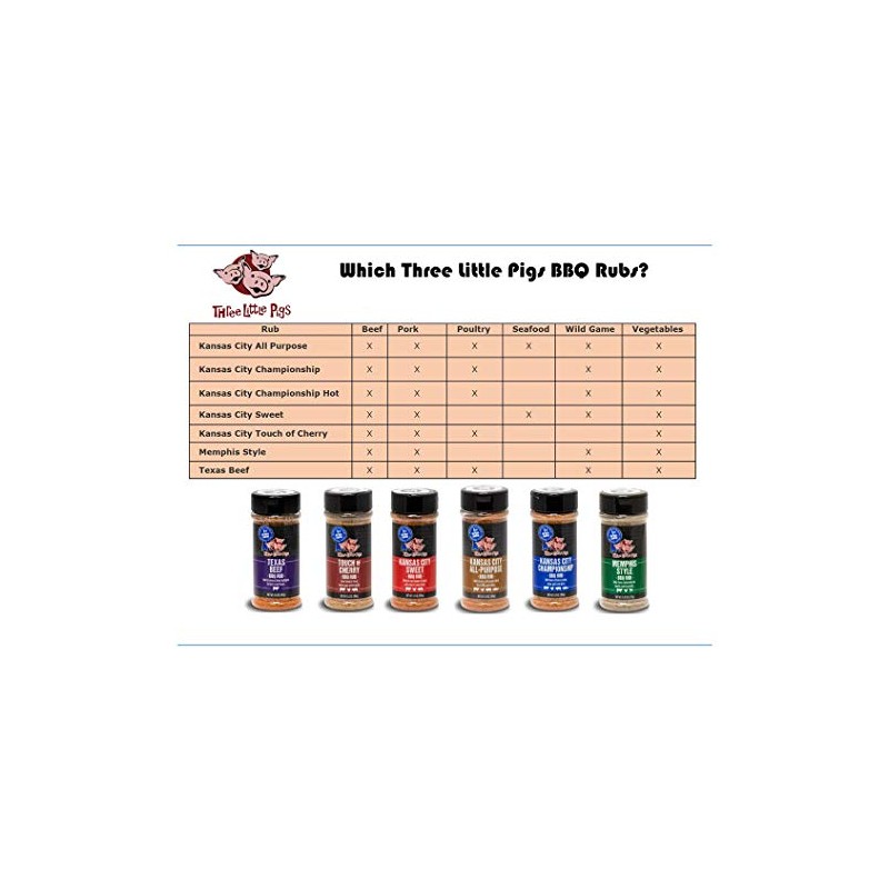 Three Little Pigs Kansas City Sweet Rub 6.5 Ounce