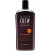 American Crew Daily Shampoo 33.8 Ounce Pack Of 2