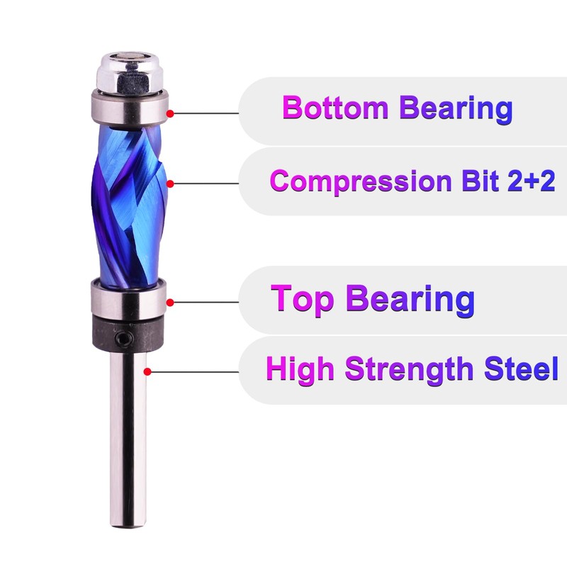 Jiiolioa Top & Bottom Bearing Compression Flush Trim Router Bit