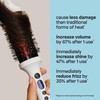 BONDIBOOST Infrared Thermal Brush, Heated Thermal Round Brush for Smooth